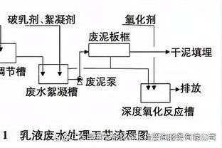 战力榜：雷霆继续领跑&前六中五个来自西部 湖人第20勇士23