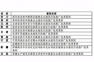 雷电竞登录截图3