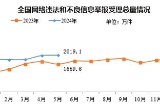 富翁？体图：内马尔资产约为7.99亿欧，目前日薪43.7万欧