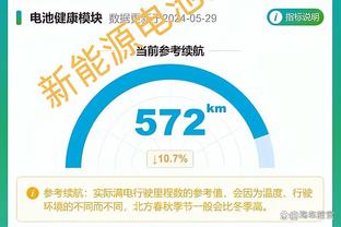 势不可挡，皇马连续第29个欧冠主场比赛取得进球